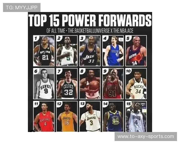 奥尼尔与加内特的巅峰对决：谁才是NBA历史最强大前锋的真正代表